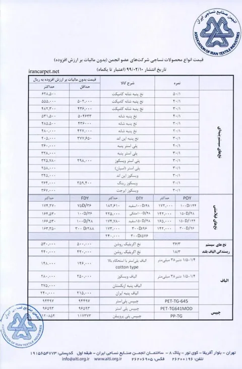 لیست قیمت نخ و الیاف فرش ماشینی؛ چه چیزی قیمت نخ را تعیین می‌کند