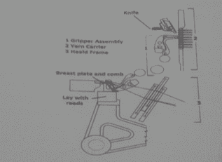 مراحل تولید فرش ماشینی 11